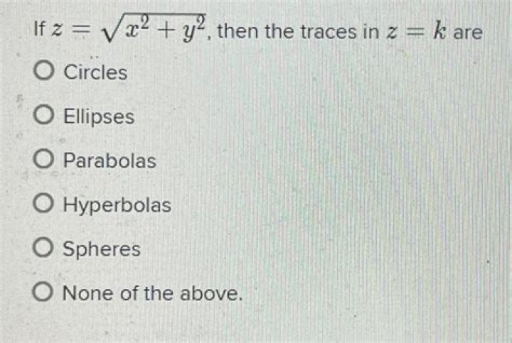 Are circles ellipses?