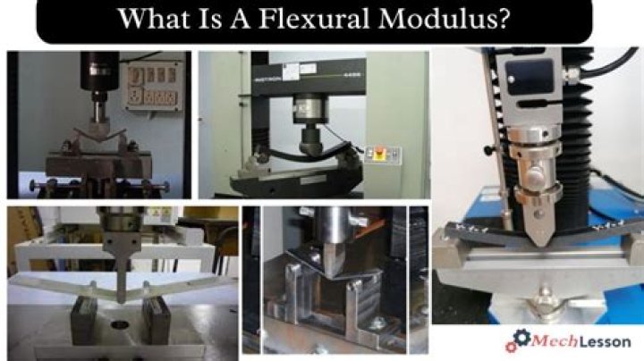 Are flexural modulus and tensile modulus the same?