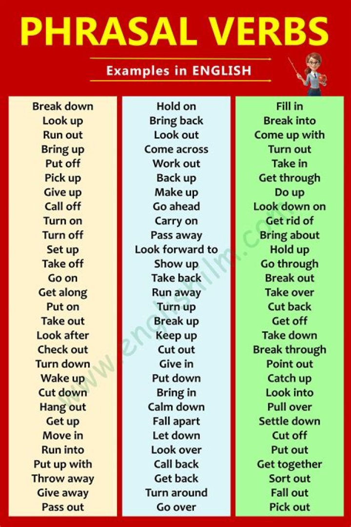 Are prepositions phrasal verbs?