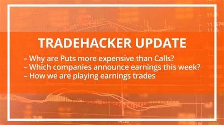 Are puts more expensive than calls?