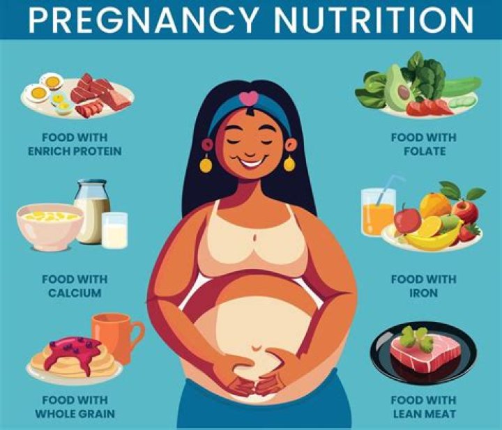 Are spices harmful in pregnancy?