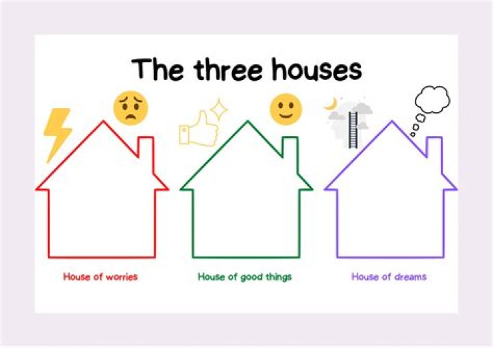 Are three houses worth it?