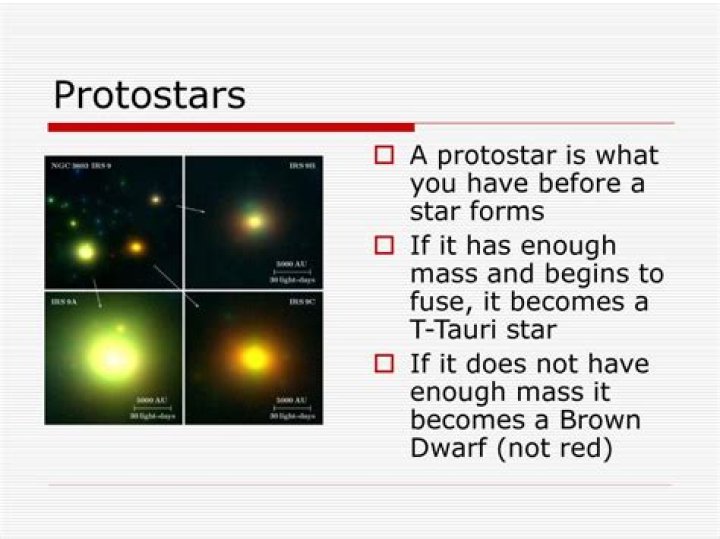 At what point does a protostar become a star?