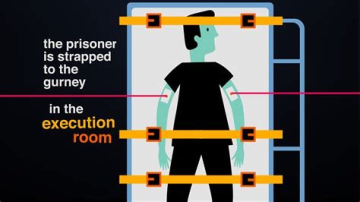 By lethal injection meaning?
