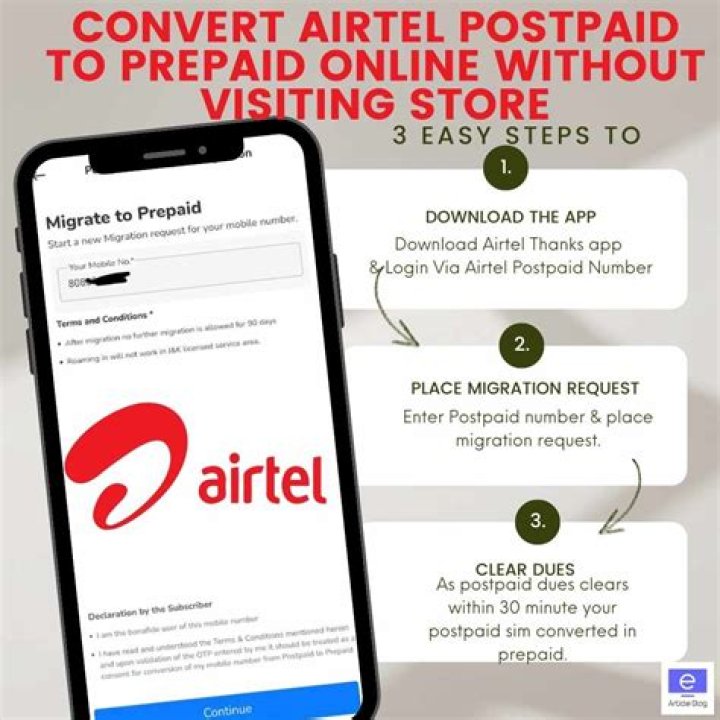 Can I change idea postpaid to Airtel prepaid?