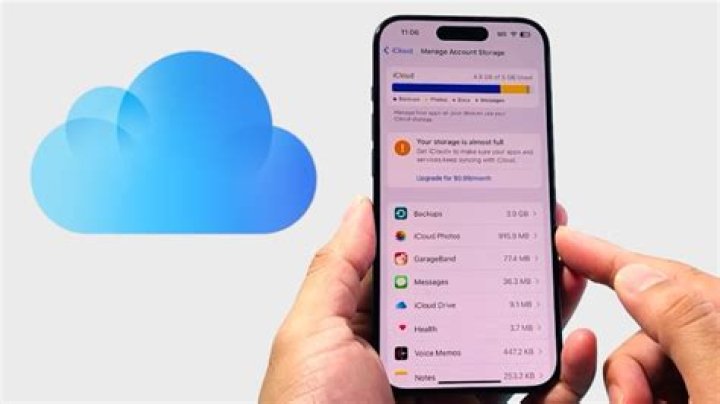 Can I use iCloud on iPhone 6?