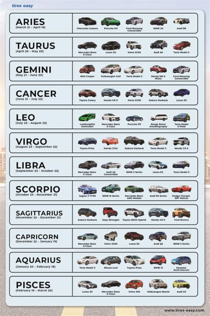 Can I use right to buy if I own another property?