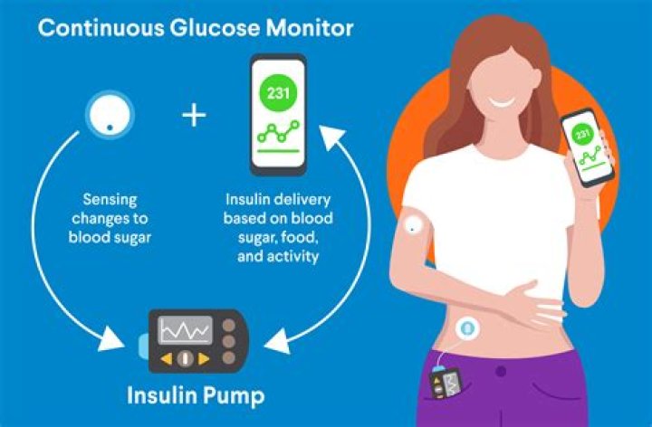 Can you have an MRI with an insulin pump?
