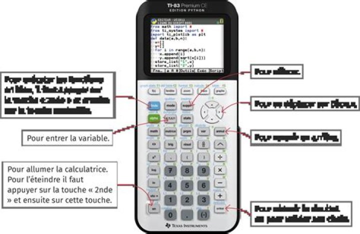 Comment voir historique calculatrice ?