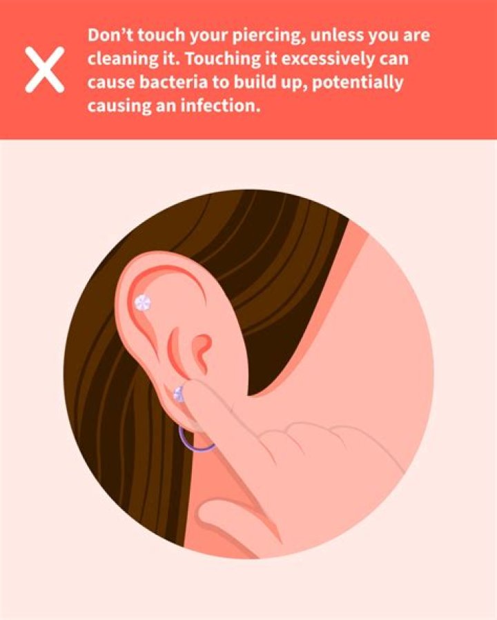 Could i use contact solution to clean a piercing?