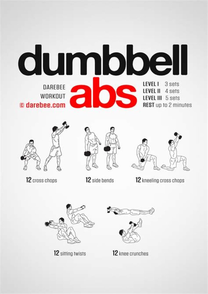 Do dumbbells stunt growth?