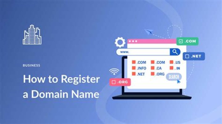 Do you own or rent a domain name?