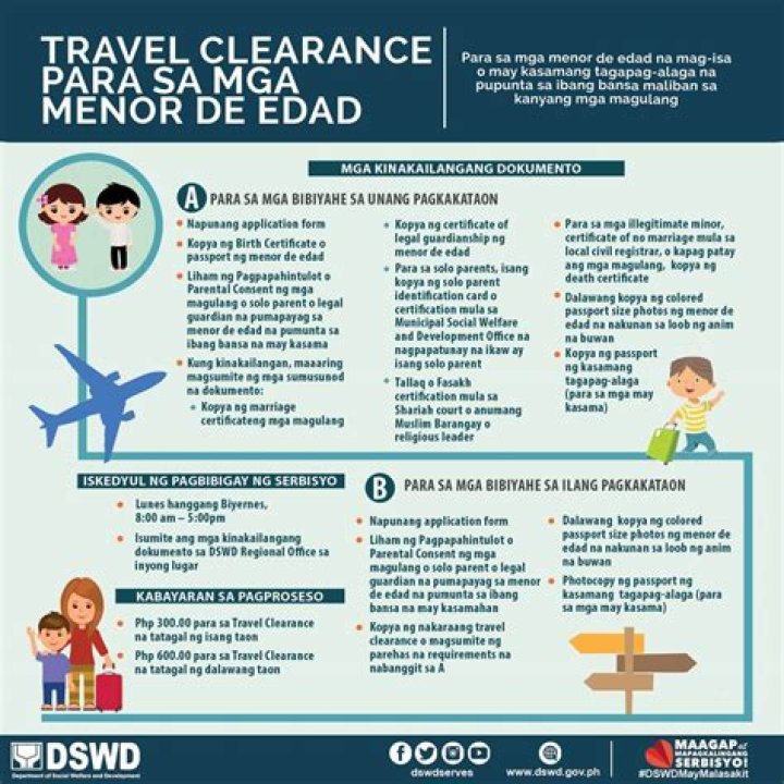How can I get DSWD clearance in the Philippines?