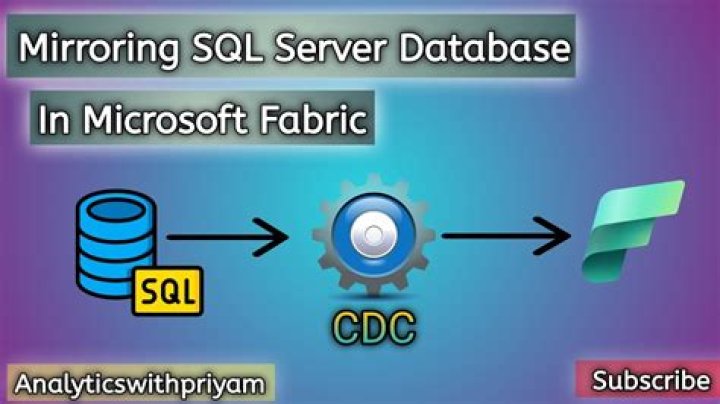 How do I check SQL mirroring status?