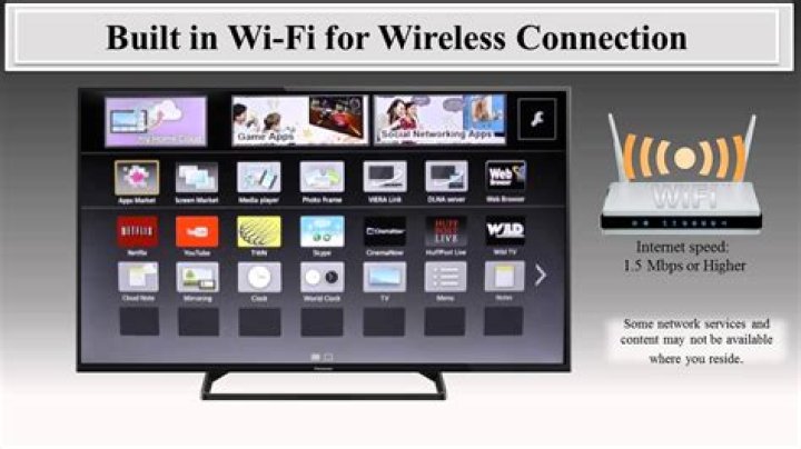 How do I connect my PC to my Panasonic Viera TV wirelessly?