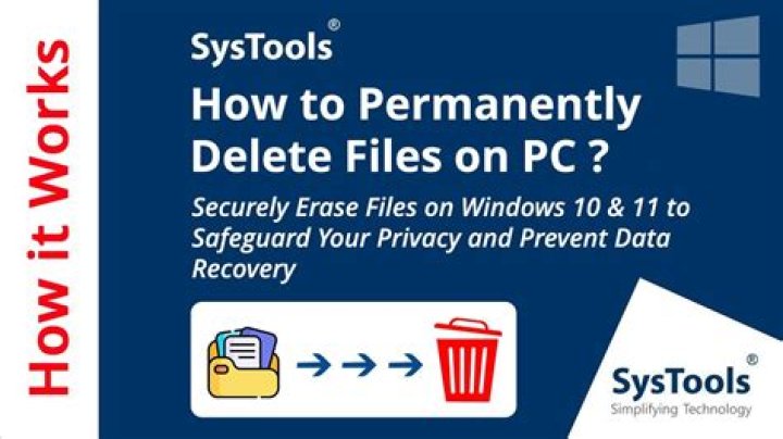 How do I permanently delete programs from my computer?
