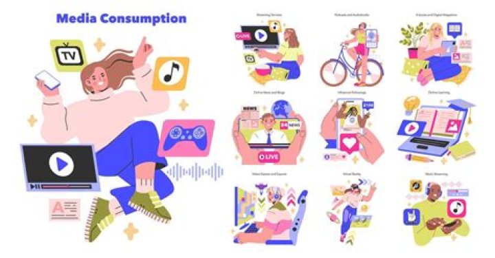 How do we consume media?
