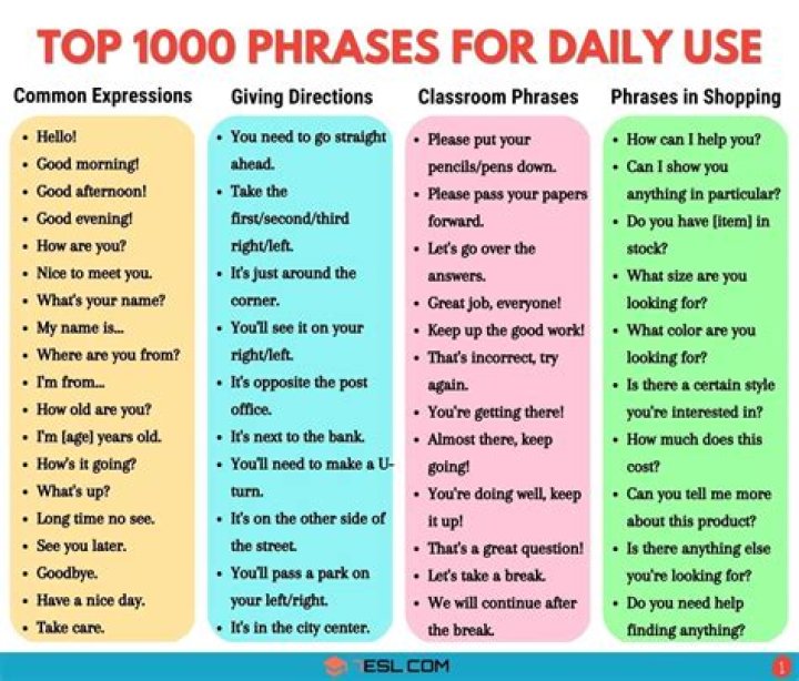 How do you add phrases to Alexa?
