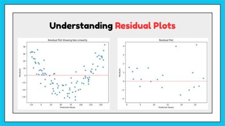 How do you plot a PLT file?