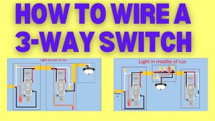 How do you wire a 3 way Insteon switch?