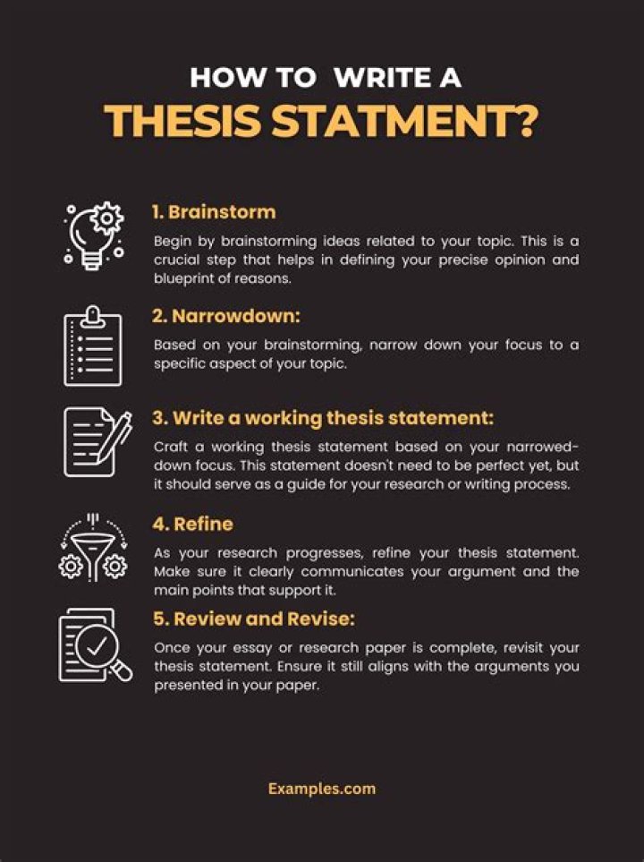 How do you write a thesis statement for a classification essay?