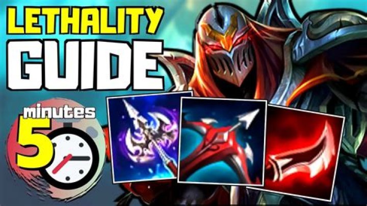 How lethality works in lol?