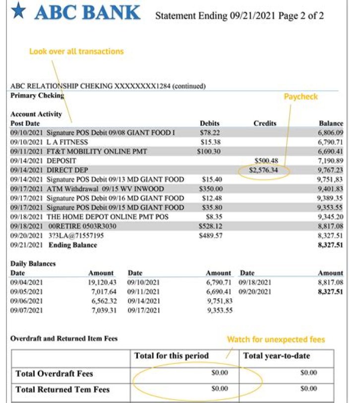 How long does it take for a deposit to go through First National Bank?