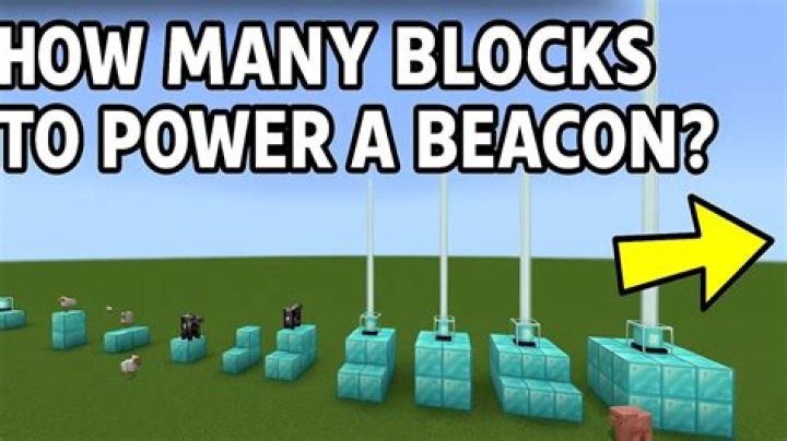 How many blocks per second do you run in minecraft