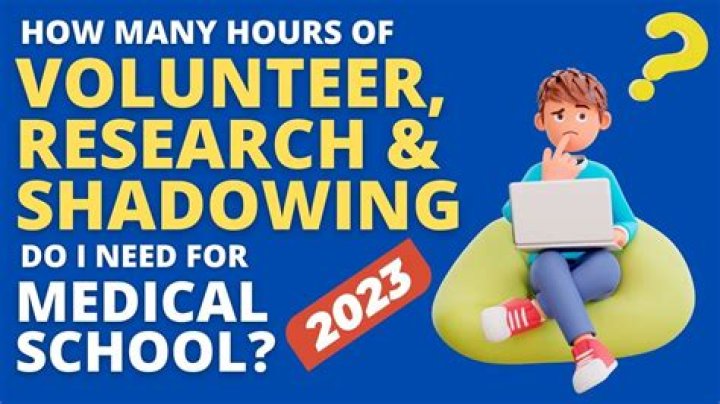 How many hours do you need for EI 2021?