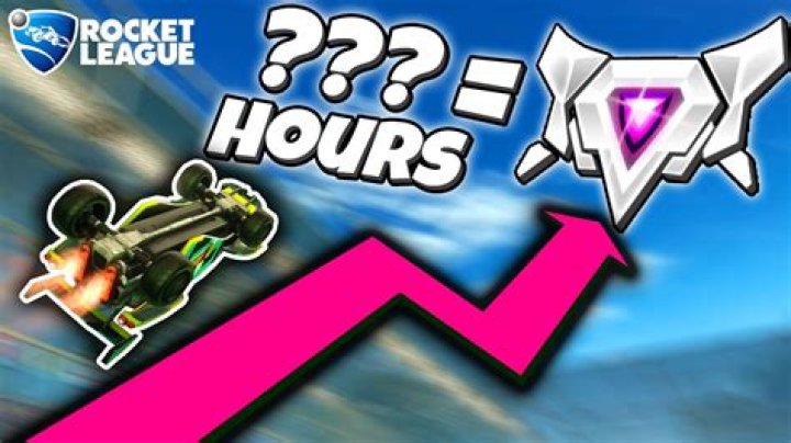 How many hours have i put into league of legends