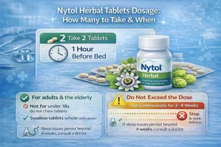 How many nytol can I take?