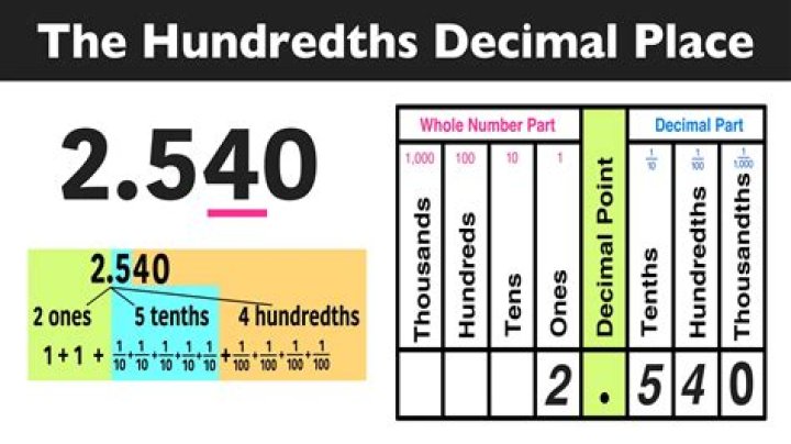 How many two digit number contain the digit 4 in the ones place?