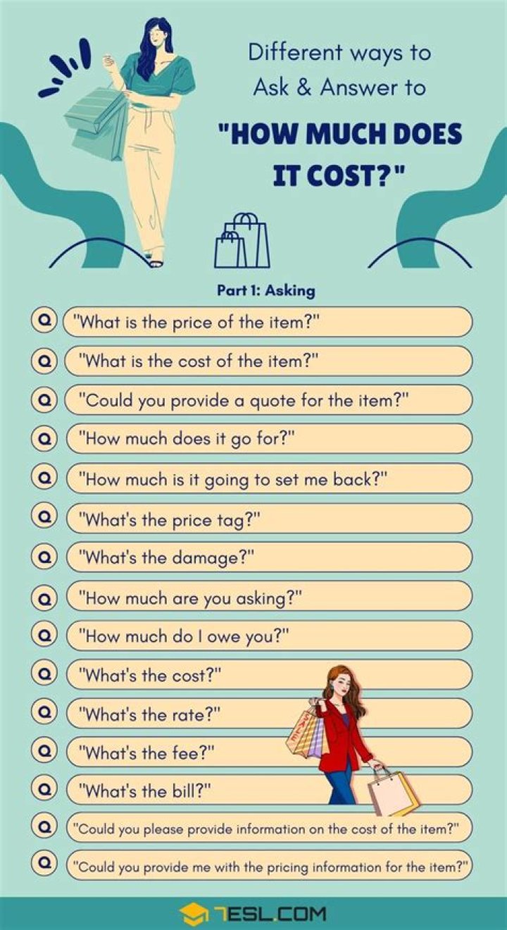 How much does it cost to go to Banff?