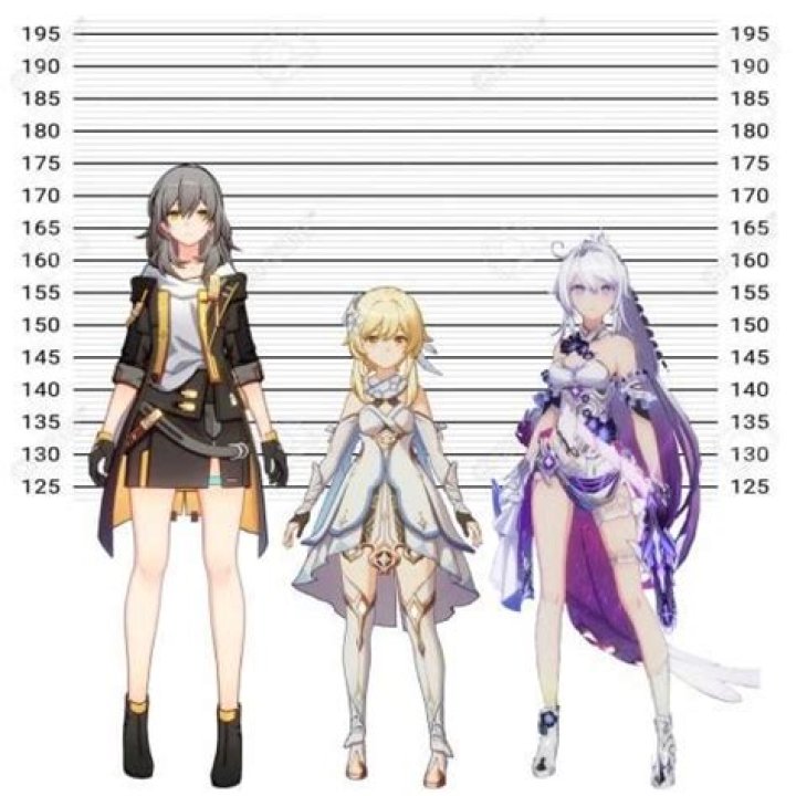 How tall is lumine genshin impact