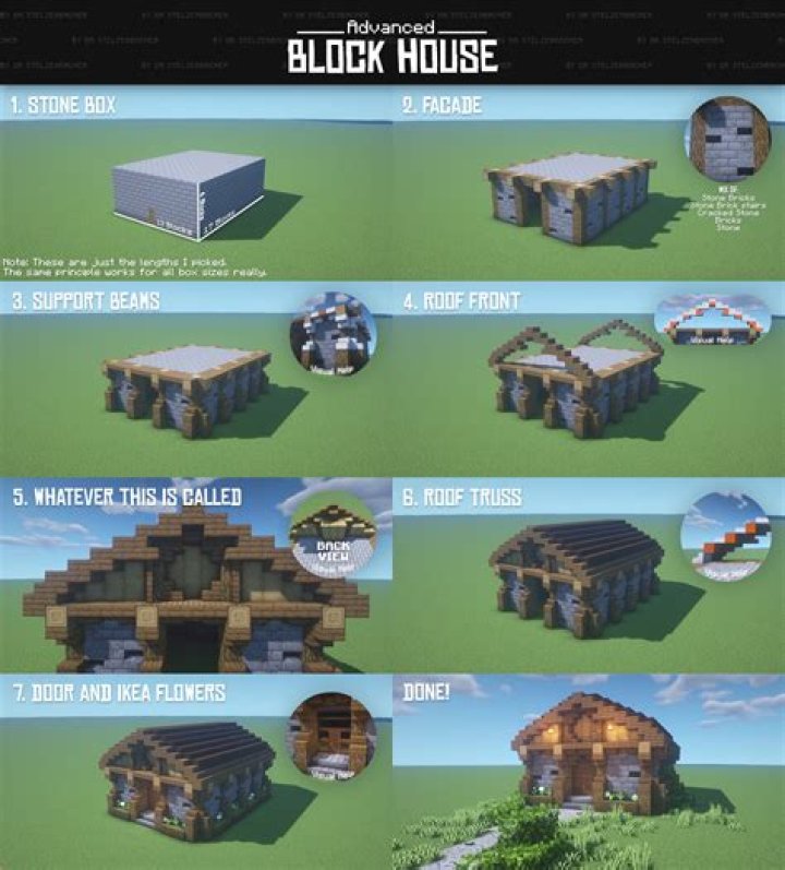How to build a minecraft house step by step