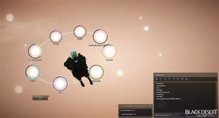 How to gain knowledge black desert