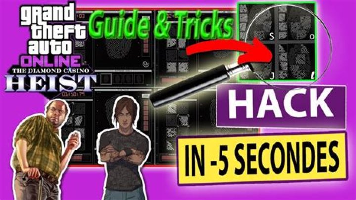How to start a heist in gta 5 online 2020