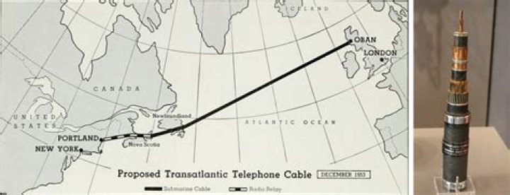 In what year did AT&T open the first telephone cable across the Atlantic Ocean?