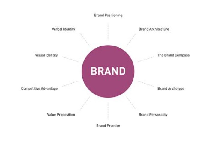 Is 3ce a good brand?