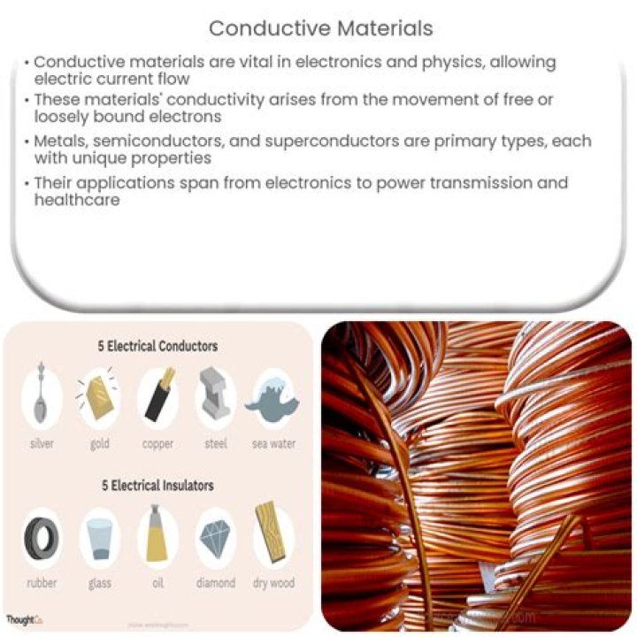 Is all metal conductive?
