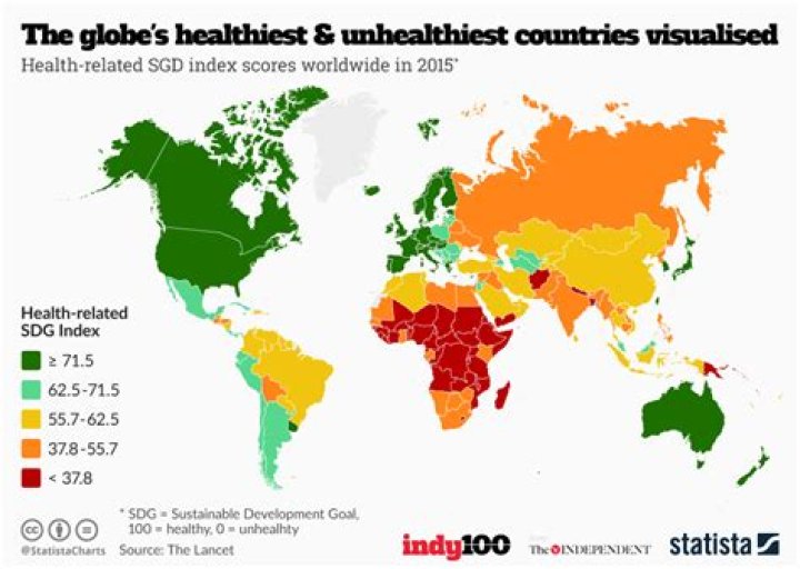 Is america the unhealthiest country?