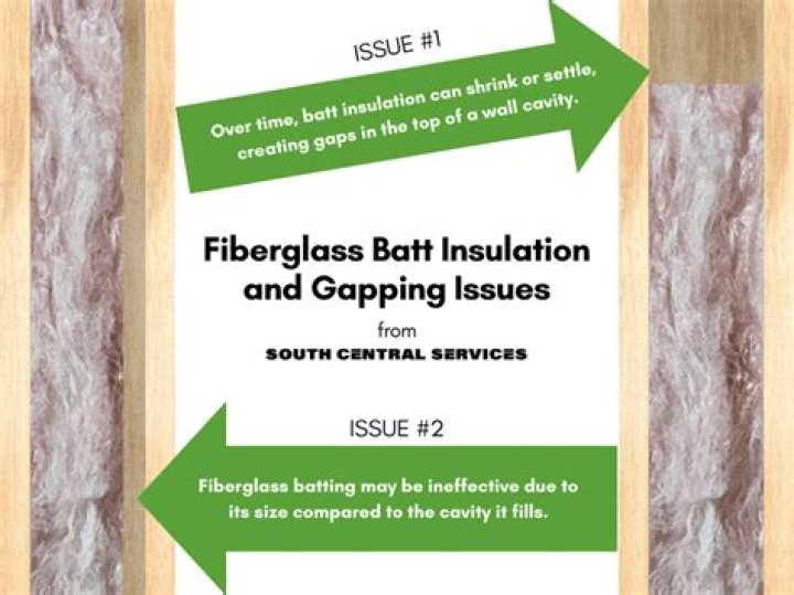 Is blown in insulation better than batts?