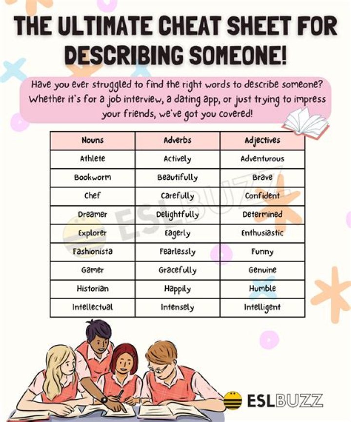 Is bonafide one word or two words?