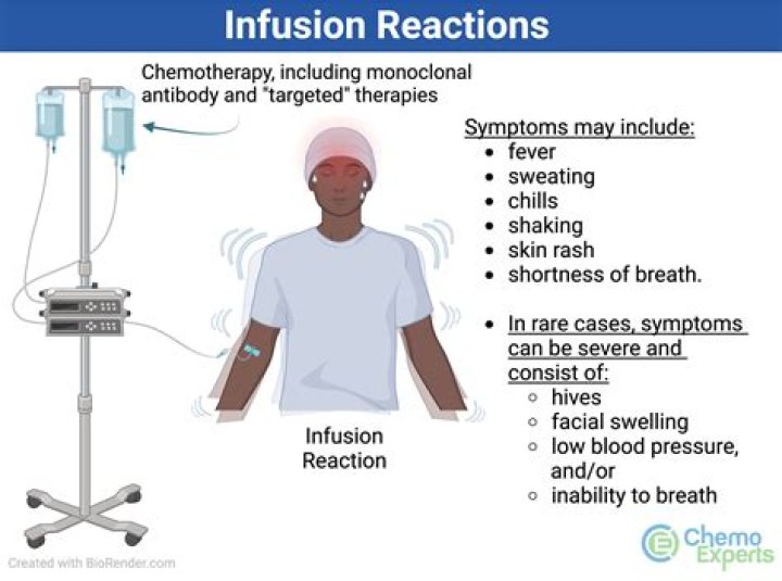 Is chemotherapy and infusion therapy the same?