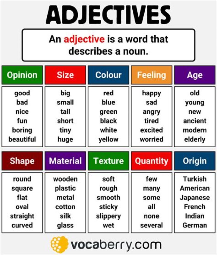 Is circumfluent an adjective?