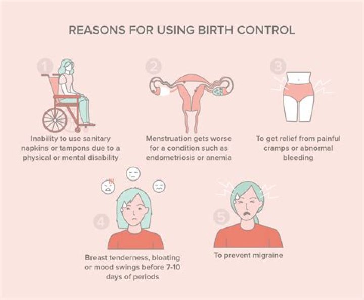 Is it bad to delay your period with birth control?