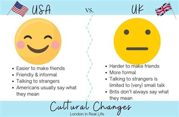 Is it u.s or u.s?