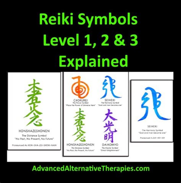 Is Level 3 Reiki a master?