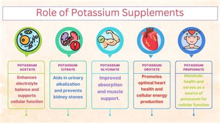 Is potassium in cantaloupe?