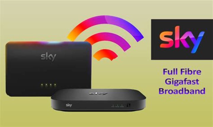 Is Sky Broadband superfast the same as Sky Fibre?